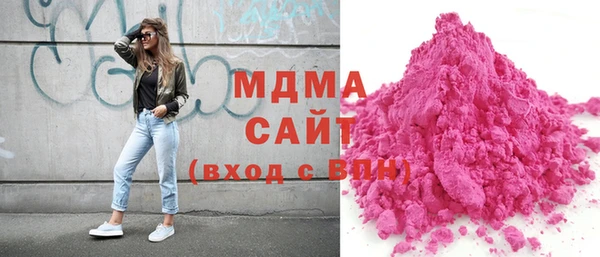 шишки Абаза